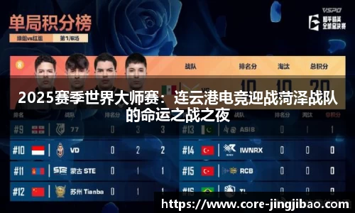 2025赛季世界大师赛：连云港电竞迎战菏泽战队的命运之战之夜