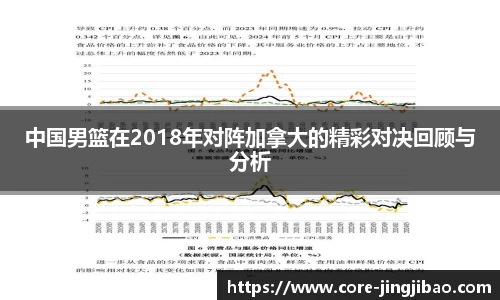 中国男篮在2018年对阵加拿大的精彩对决回顾与分析